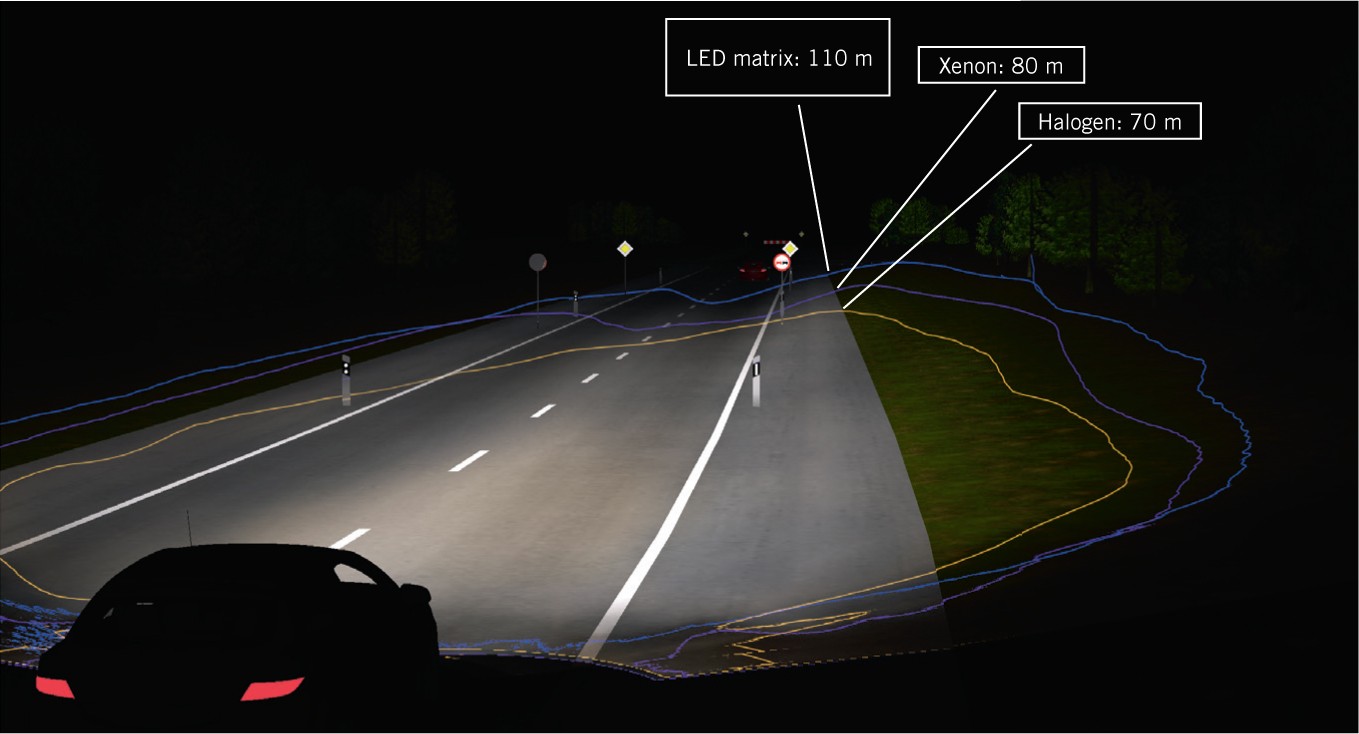 Дополнительный стоп сигнал hella. Truck high beam. Audi vorsprung durch technik обои 4k. Светодиодная матрица ws2812b 8х32 пикселей 5v 50w, 256led. Матричная оптика.