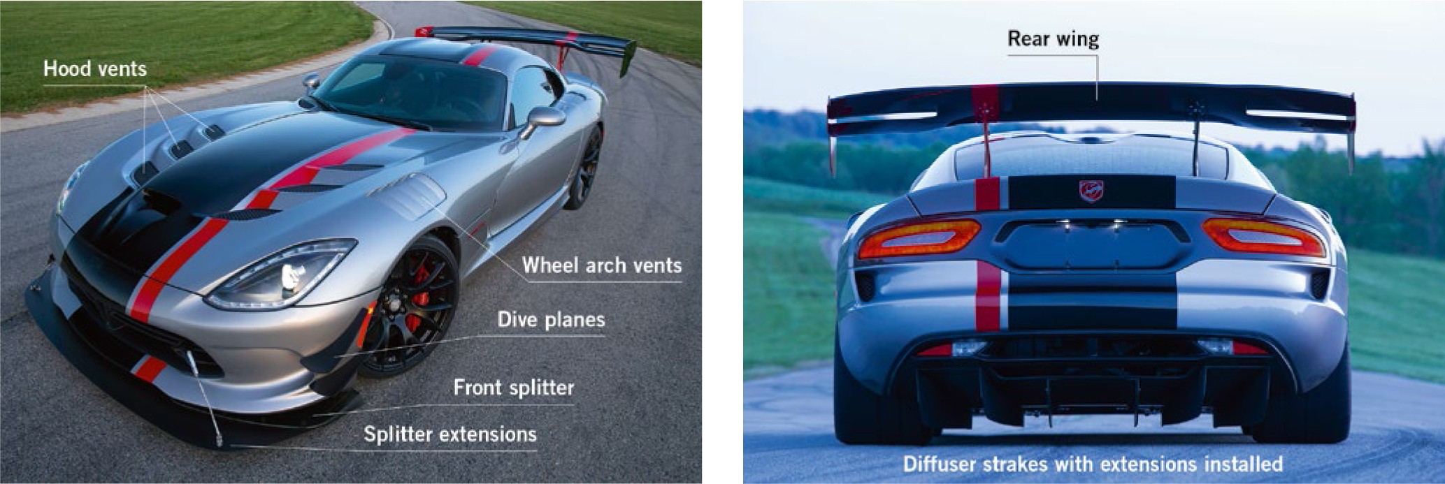 Figure 1 Dodge Viper Acr The Aerodynamics Of A Street Legal Race Car Springerlink