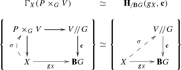 Principal Infty Bundles General Theory Springerlink