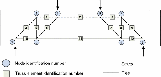 Fig. 10