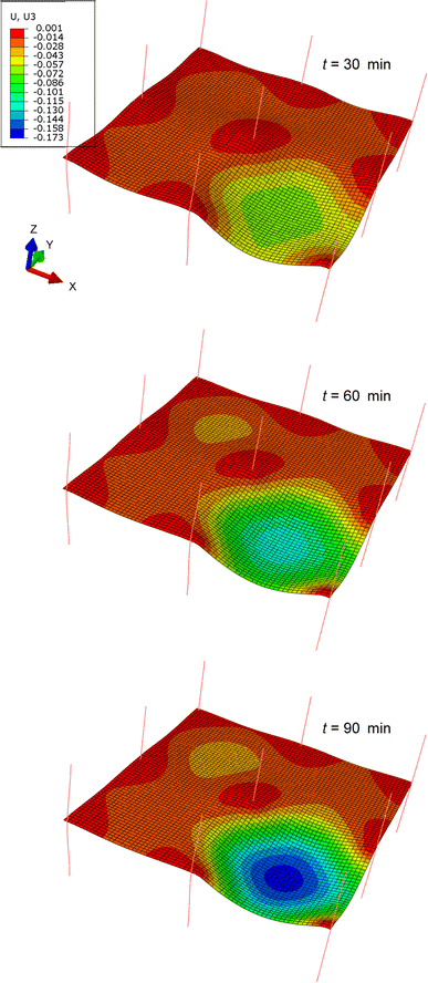 Fig. 12