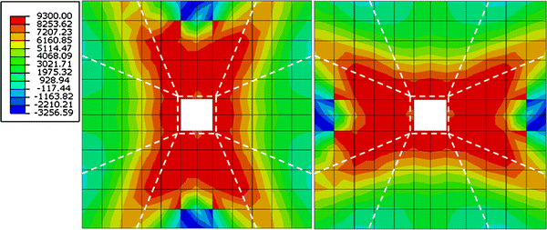 Fig. 4