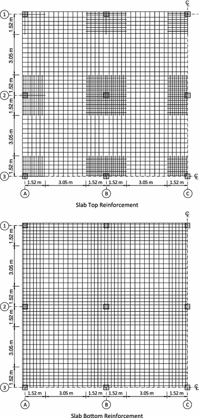 Fig. 8