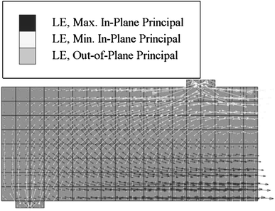 Fig. 8