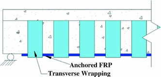 Fig. 5