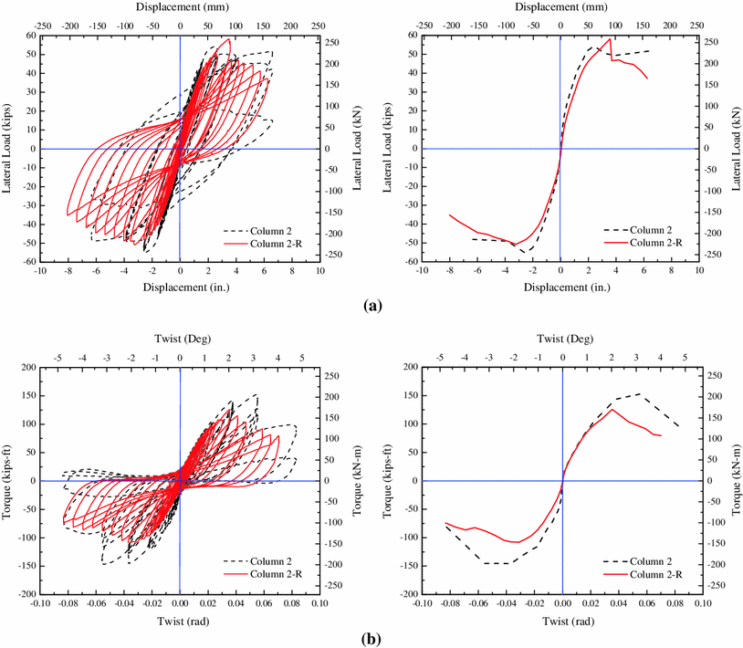 Fig. 11