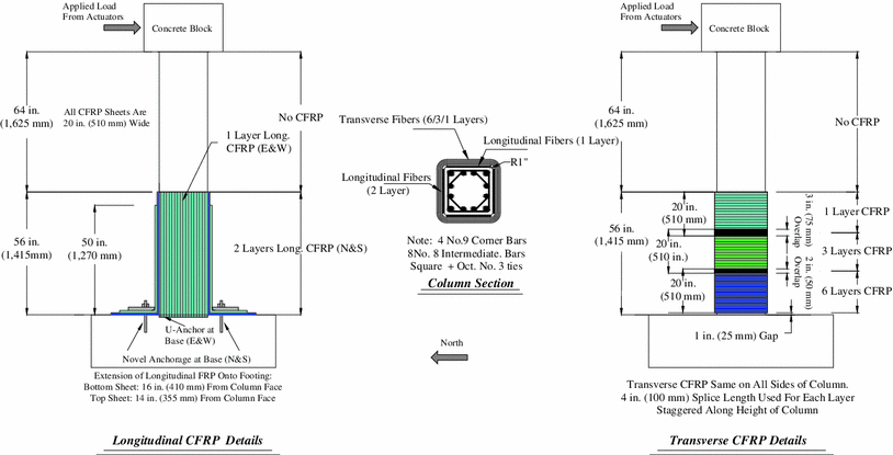 Fig. 6