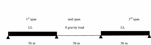 Fig. 11