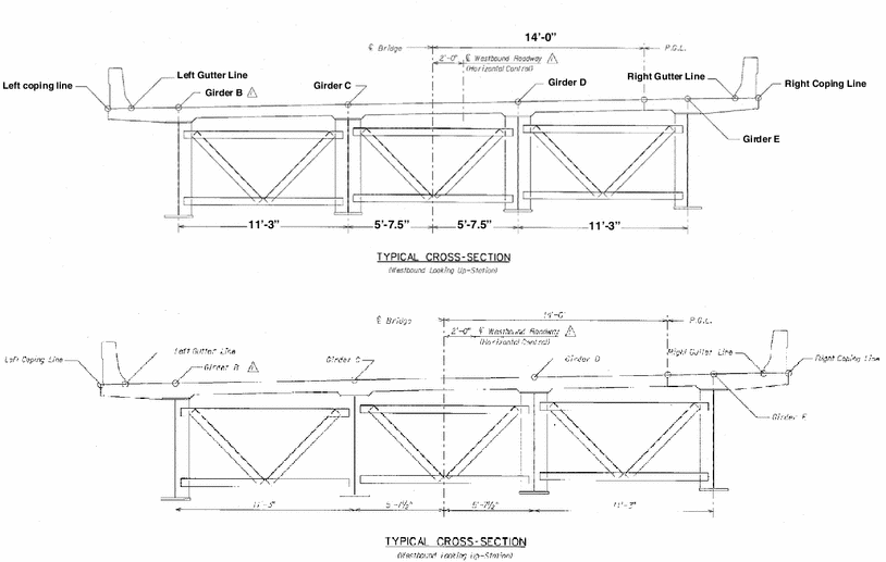 Fig. 9