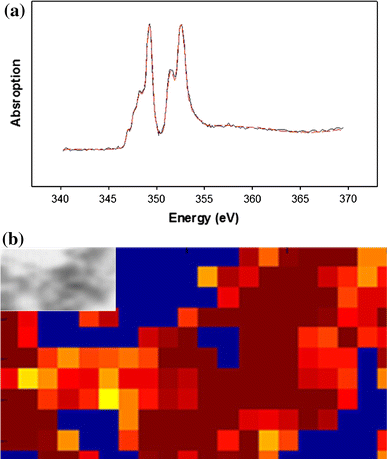 Fig. 8