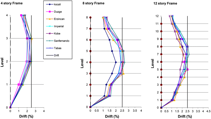 Fig. 20