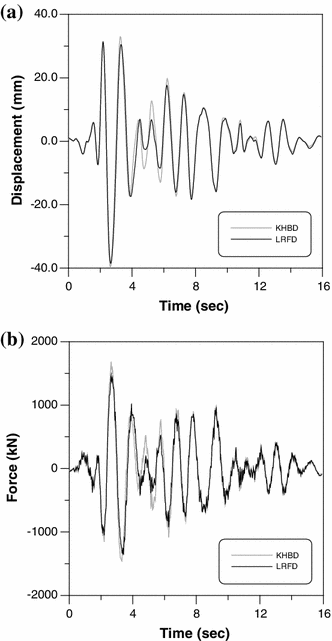 Fig. 12