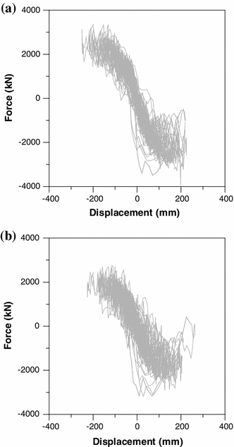 Fig. 15