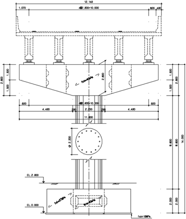 Fig. 2