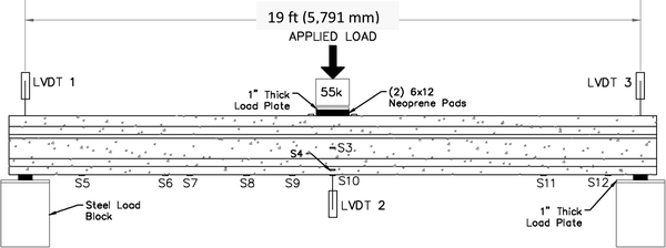 Fig. 10