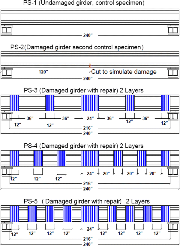 Fig. 5