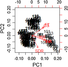 Fig. 4