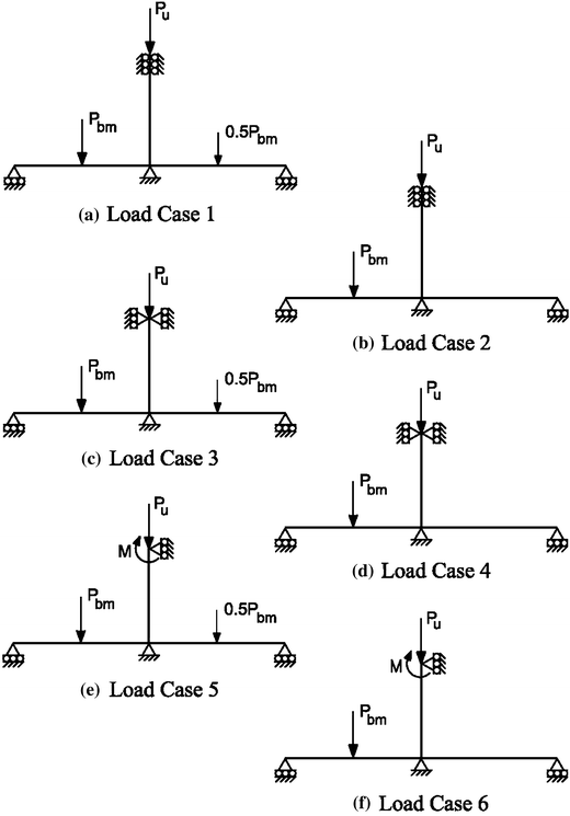 Fig. 1