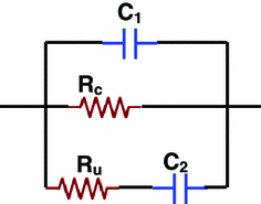 Fig. 7