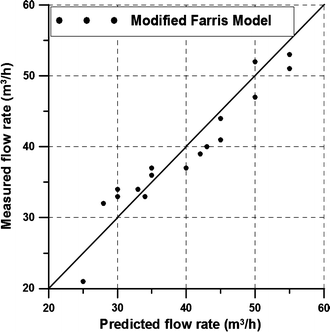 Fig. 12