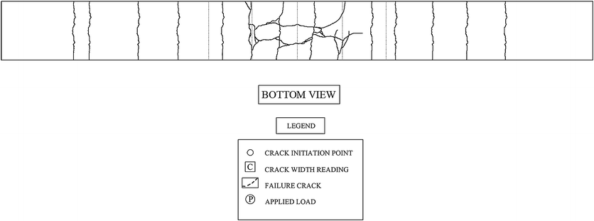 Fig. 16