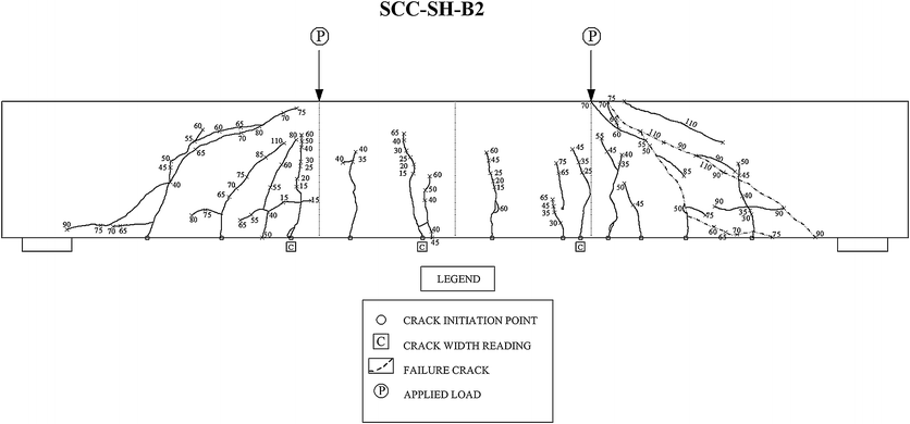 Fig. 23