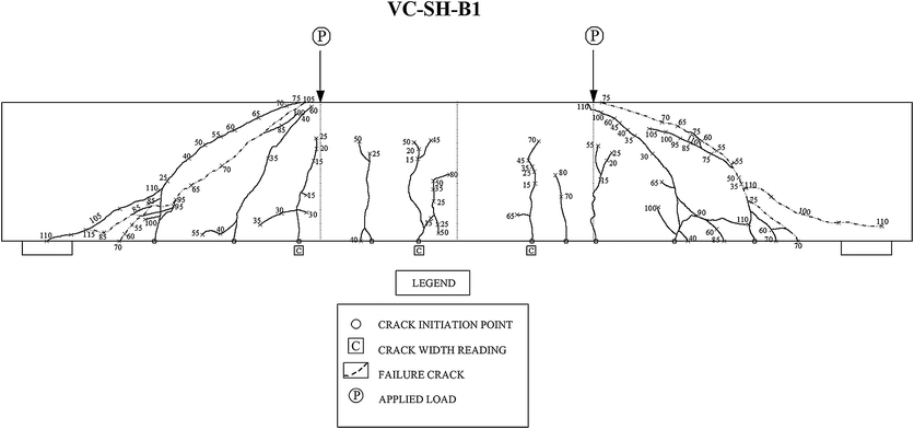 Fig. 24