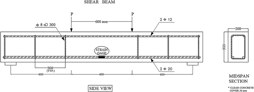 Fig. 2