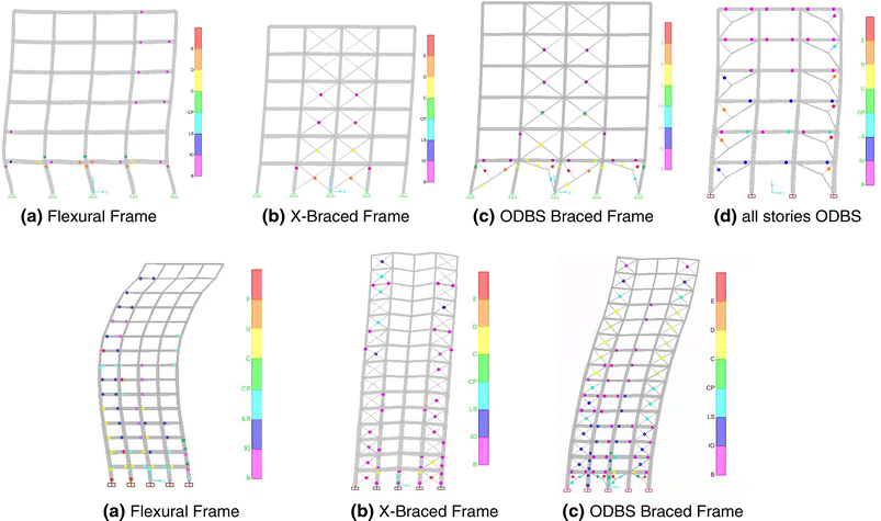 Fig. 19