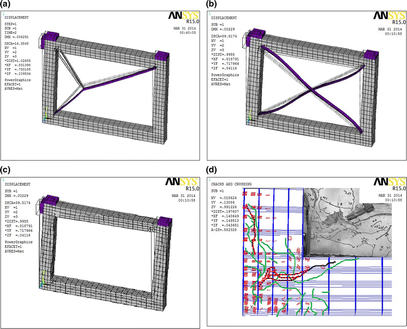 Fig. 4