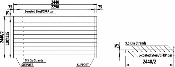 Fig. 3