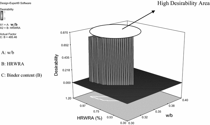 Fig. 12