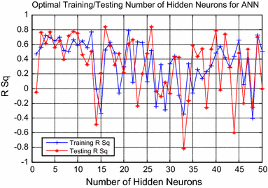 Fig. 11