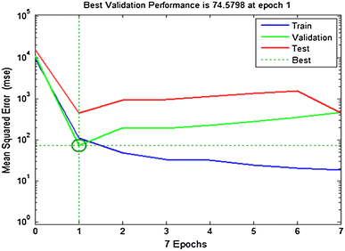 Fig. 12