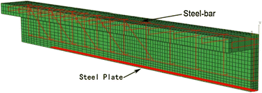 Fig. 9