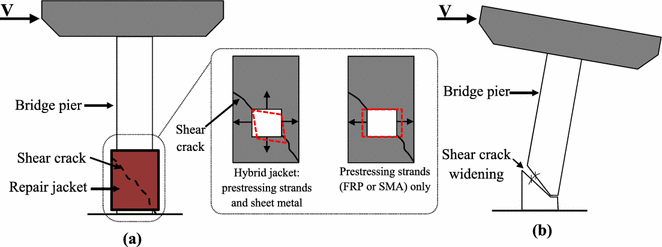 Fig. 5