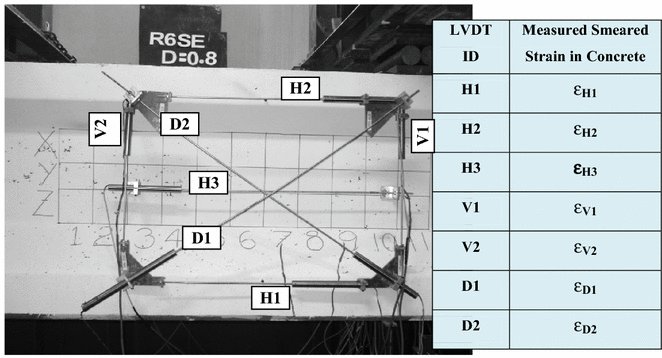 Fig. 9