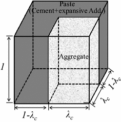 Fig. 10