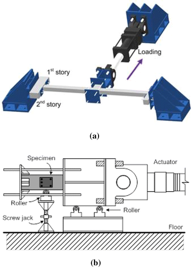 Fig. 7