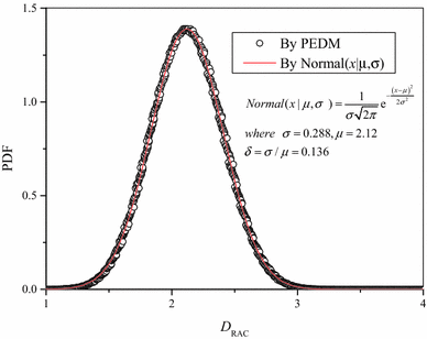 Fig. 12