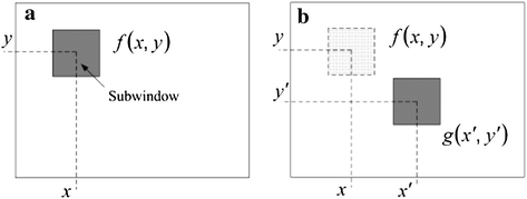 Fig. 6