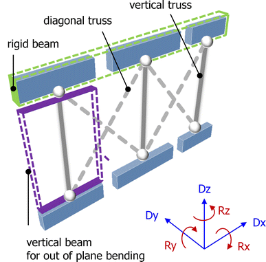 Fig. 11