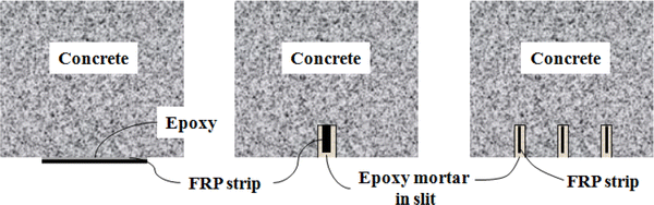 Fig. 1