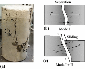 Fig. 11