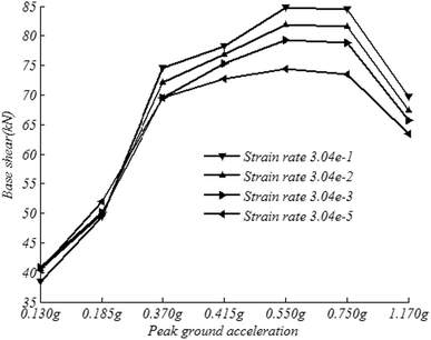 Fig. 19