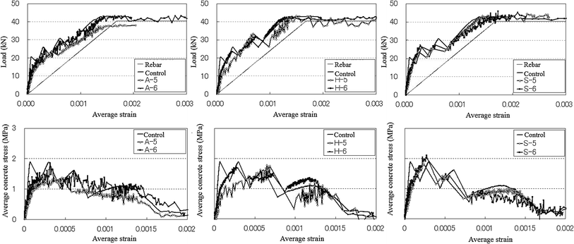 Fig. 10