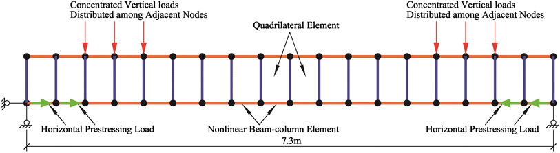 Fig. 12