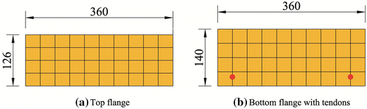 Fig. 14