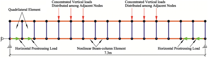 Fig. 9