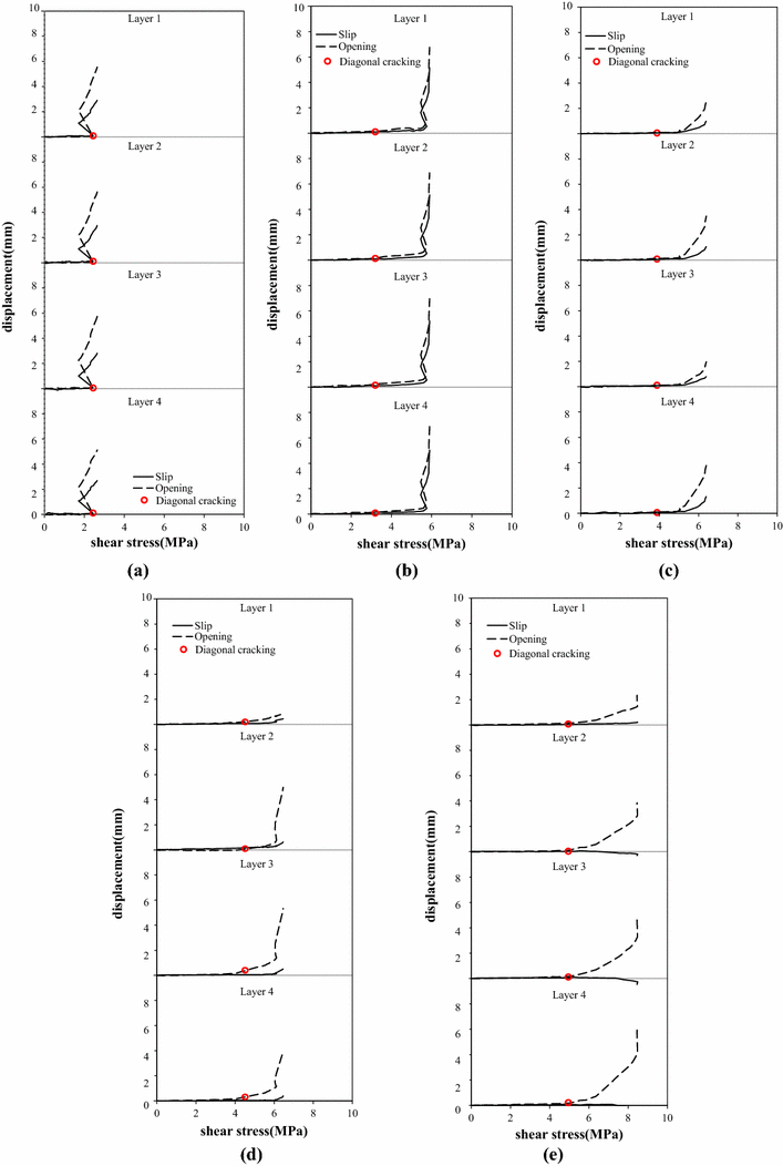 Fig. 11